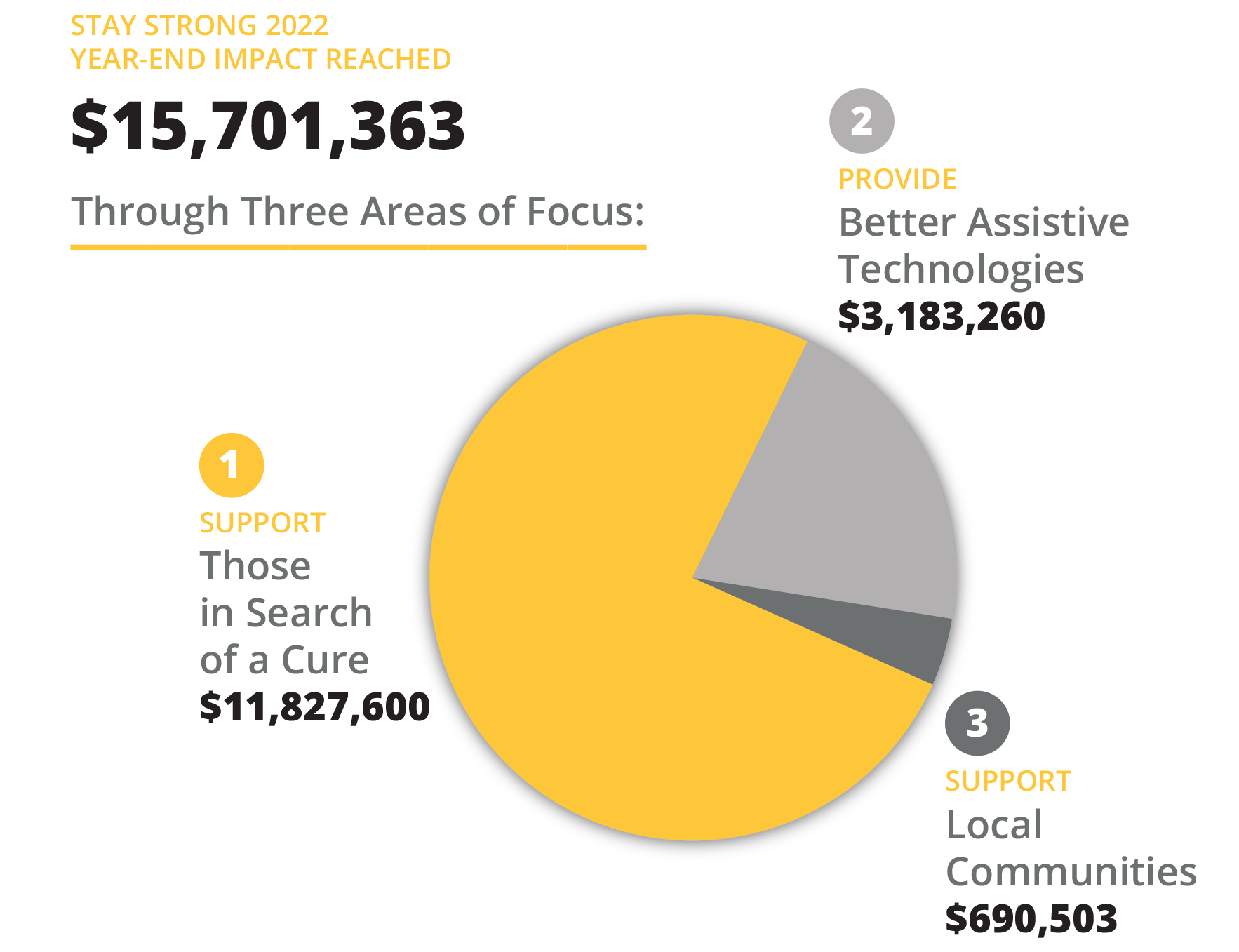  Understanding the Impact: Is Loan Consolidation Bad for Credit? 